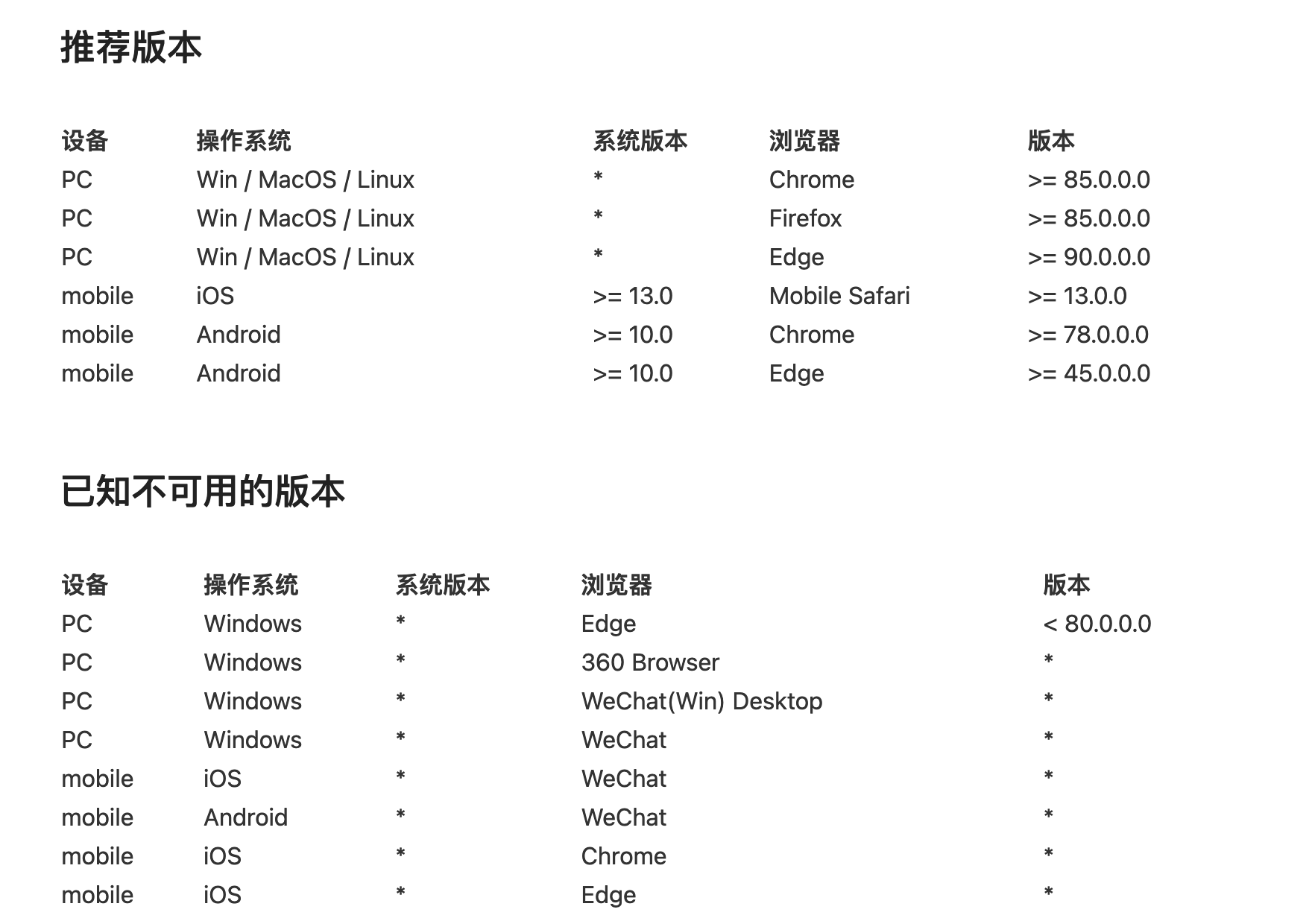 browser-list